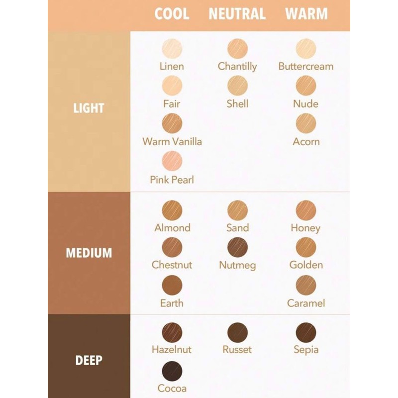 SHEGLAM Complexion Boost Corrector (Caramel, 4.5 g)