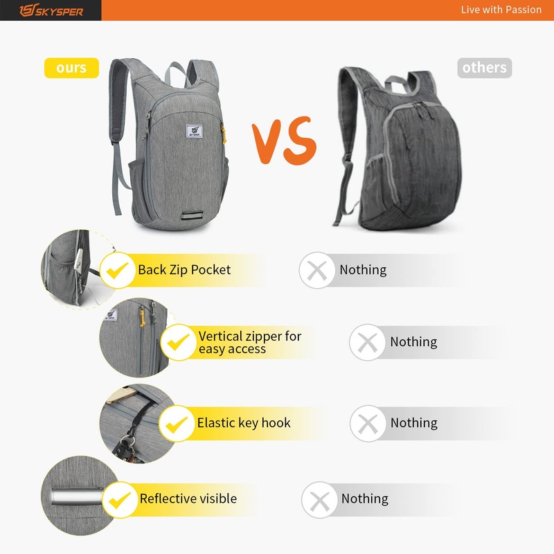 SKYSPER 10L Foldable Backpack Ultralight Daypack Waterproof Daypack Travel Backpack