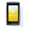 upscreen Anti-Glare Screen Protector for Sigma ROX 12.1 EVO Matte