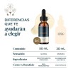 Serum Facial adicionado con Acido Hialurónico, Retinol, Vitamina E y