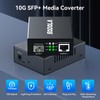 SODOLA 10GbE Ethernet Transceiver