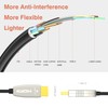 RUIPRO 4K HDMI Fiber Optic Cable 165 Feet 18Gbps 4K@60Hz