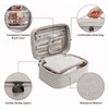 Lightweight Cosmetic Bag Large Capacity in 1 Makeup Bag Portable