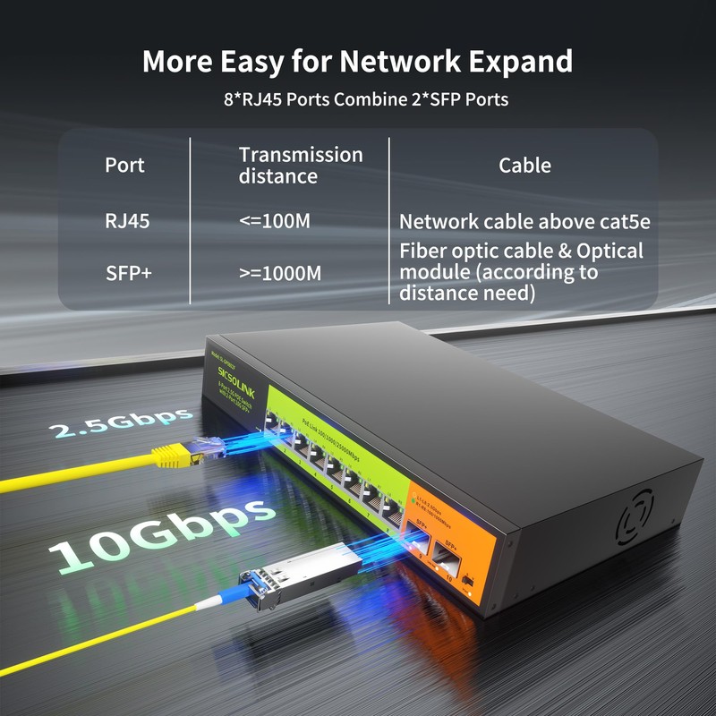 2.5Gb PoE+ Switch 10-Port Unmanaged with 8*2.5G Base-T PoE+ Ports,