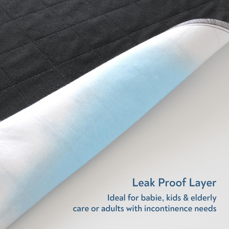 Washable Incontinence Bed Pads, Reusable Underpads for Kids, Adults, Elderly,