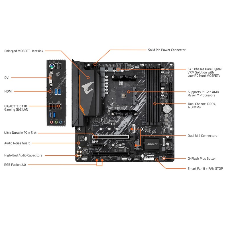 Gigabyte GIGABYTE B550M AORUS Elite (AM4/ AMD/ B550/ Micro-ATX/ DDR4/