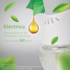 Air Wick Aromatizante Eléctrico Airwick Aceite Magnolia Cherry Aparato Y