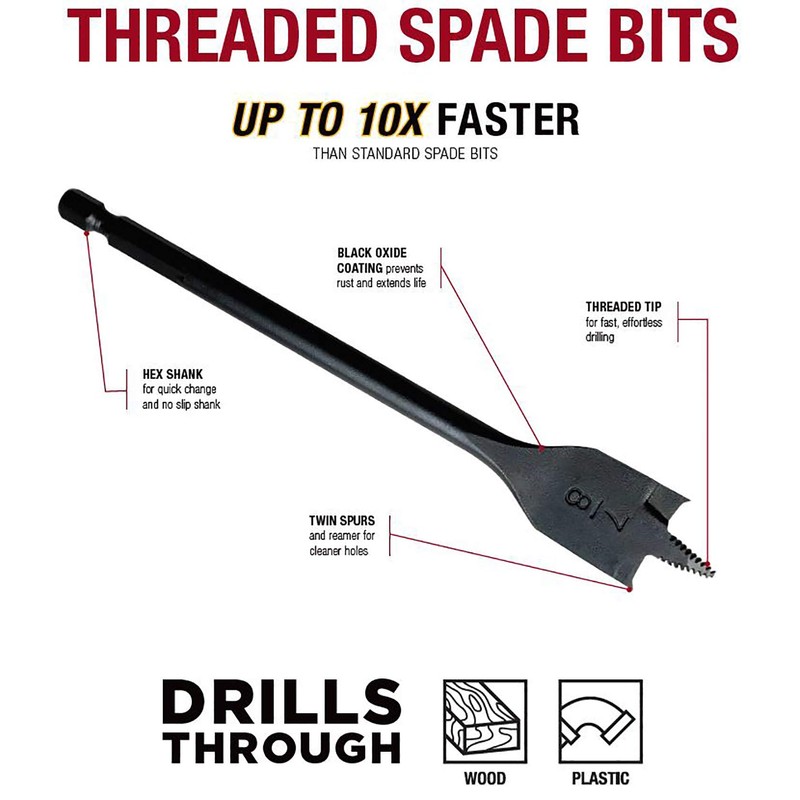 Disston 13/16" Threaded Spade Bit 10X Faster Than Standard Spade