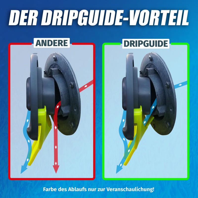 MaJoCompTec® ADBLUESAFE Fuel Cap Fuse, Tank Fuse for AdBlue Fuel