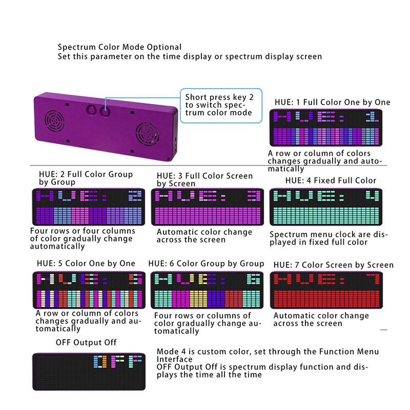 LED Music Spectrum Display Spectrum Display Analyzer, Music Spectrum Display