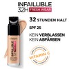 L'Oreal Paris Makeup Waterproof and Long Lasting Liquid Foundation SPF