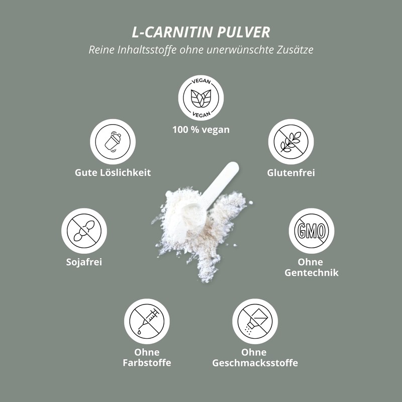 L-CARNITIN Carnipure Powder - 100% Pure L-Carnitine Tartrate Ultrapure Powder