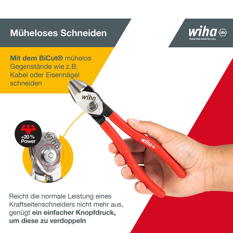 Wiha High-Performance Side Cutters, Z18020001SB