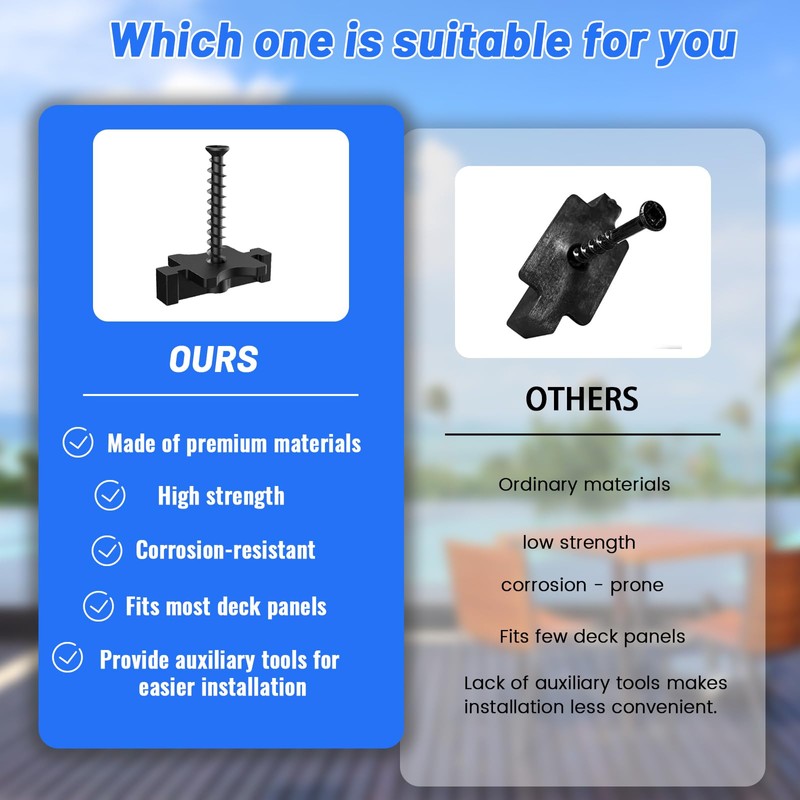 1000 PCS Hidden Deck Fasteners for Composite Decking Board,Composite Deck