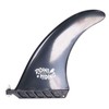 Riding not Hiding 8 inch Dolphin Shaped Fin For Paddleboard,