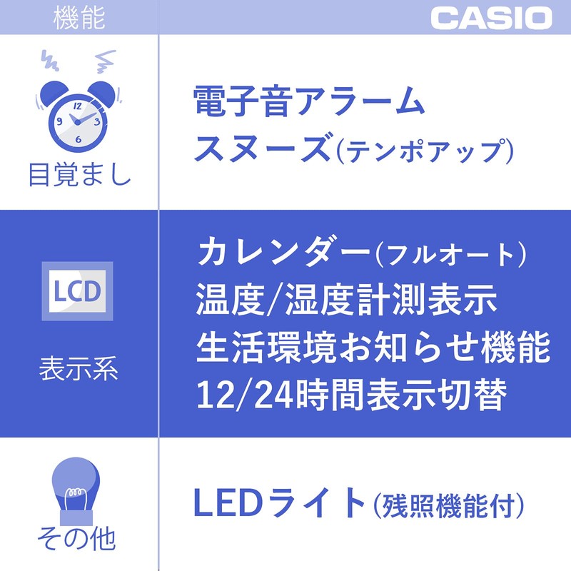 CASIO(カシオ) 目覚まし時計 電波 ホワイト デジタル 生活環境 温度 湿度 カレンダー 表示