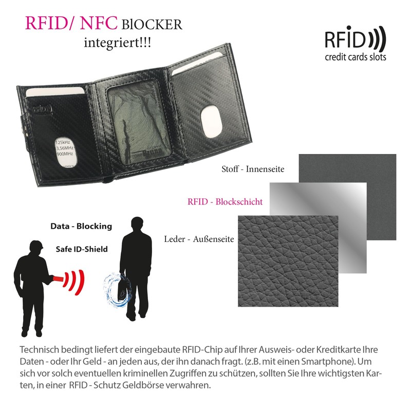Slim Wallet Deluxe, Carbon leather black with coin compartment small,