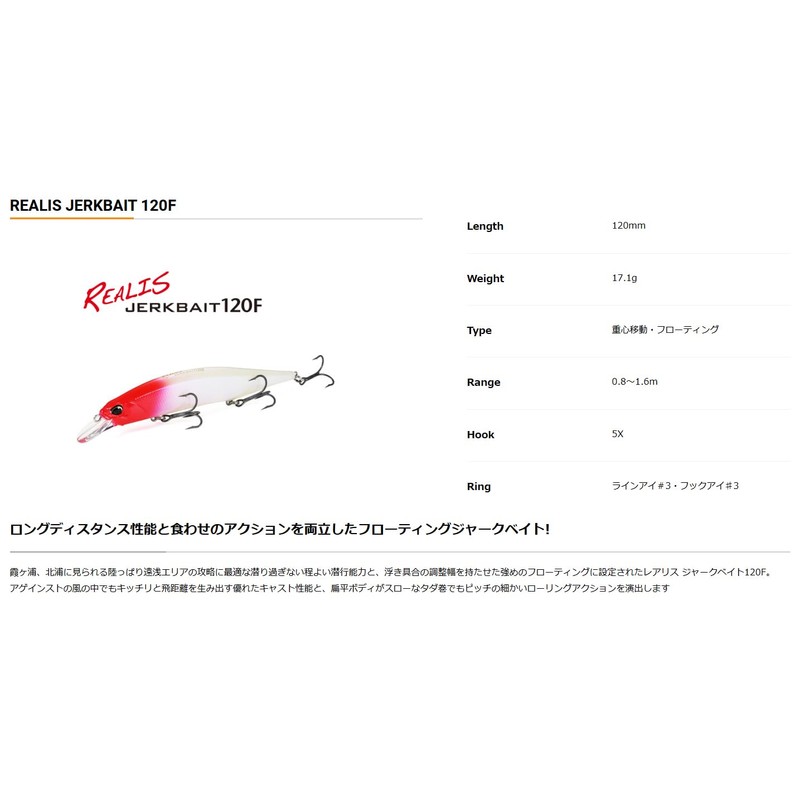 Duo MCCZ193 Raris Jerkbait 120F Super Red