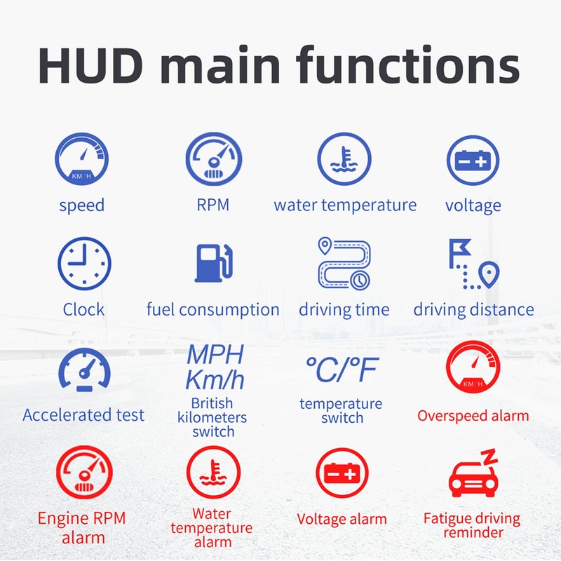 Fockety OBD2 Windscreen HUD Head Up Display with Display, Speed,