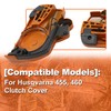 Mtanlo 537286301 Chainsaw Clutch Cover with Brake For Husqvarna 455,