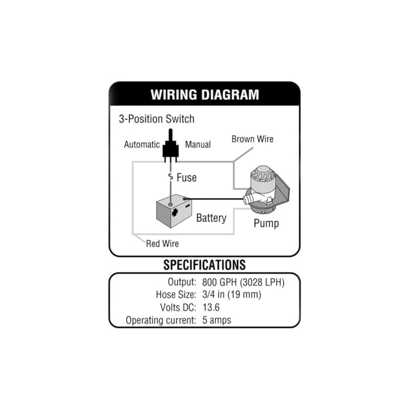 Shoreline Marine Bilge Pump with Float Switch, 800 GPH