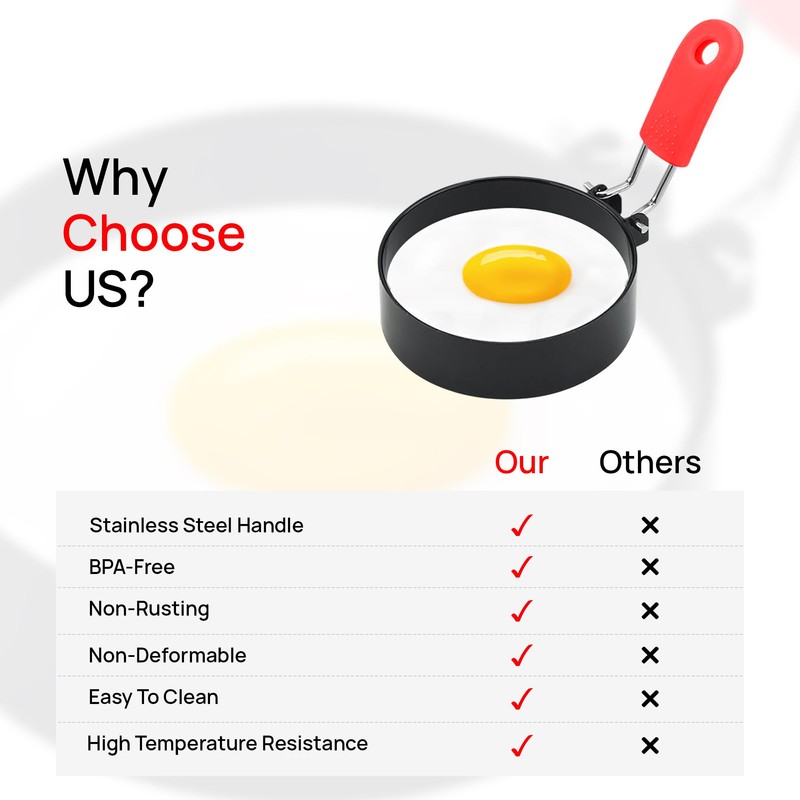 Egg Ring 4-Pack Stainless Steel Egg Rings with Anti-Scald Folding