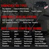 USA Made Heavy-Duty Rv Pad | Four-Point RV Leveling System