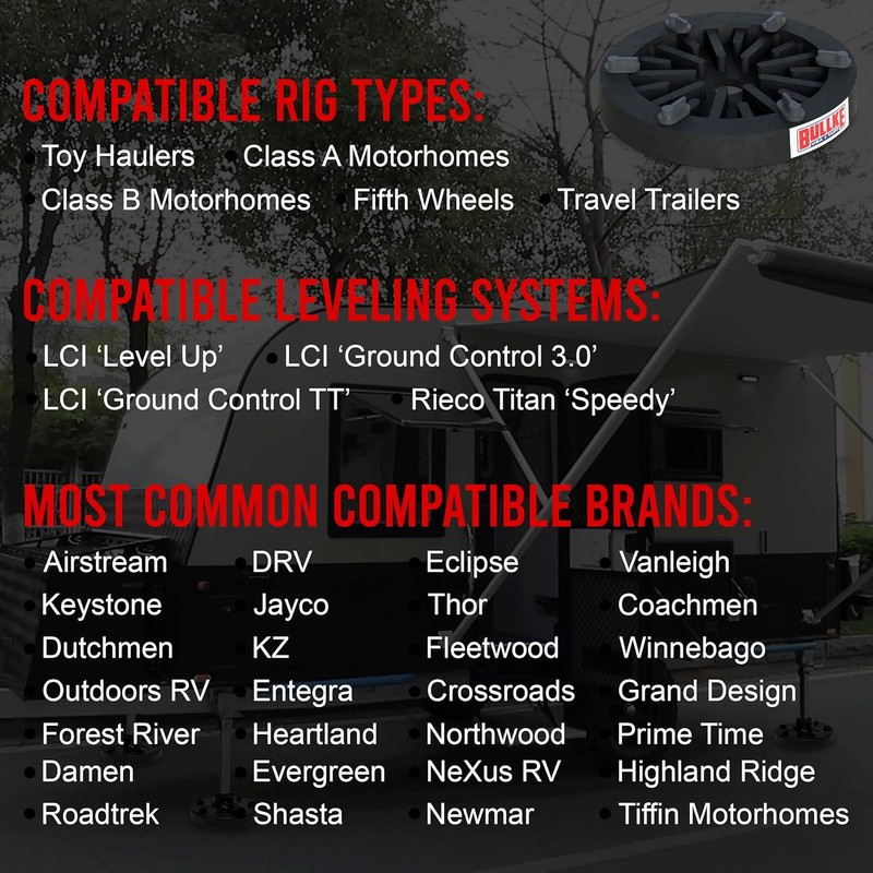 USA Made Heavy-Duty Rv Pad | Four-Point RV Leveling System