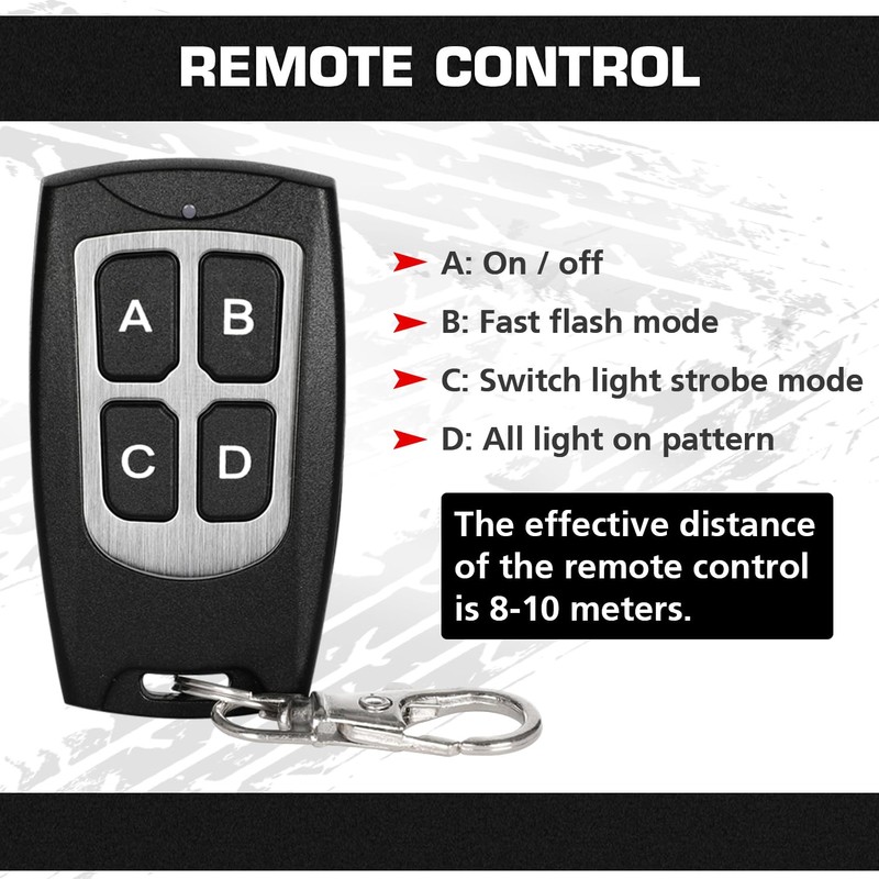 LINKITOM 12-24v 8pcs Ultra Slim Sync Feature Surface Mount Strobe