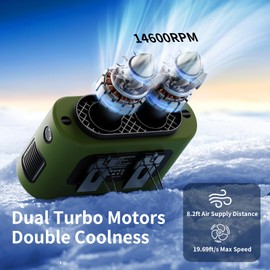 Socool 14500mAh Portable Waist Fan Clip On Wearable Belt Shirt Fan 5 Speeds with Dual Air Outlet & Flashlight Personal Hanging Neck Fans Battery Operated Rechargeable 40H Cooling For Camping Jobsite