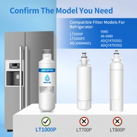 LT1000P Refrigerator Water Filter Replacement by BELVITA , Compatible with LG LT1000P, LT1000PC, LT1000PCS, MDJ64844601, ADQ747935, ADQ74793501, ADQ74793502, Kenmore 469980, 9980 (Pack of 3)