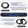 Dolly Wheel Lock Washer Replacement for Hard-to-Find Push-On Pushnuts, 5/8"