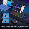 LIZRROT Wireless Keyboard and Mouse Combo - RGB Backlit, 2.4G