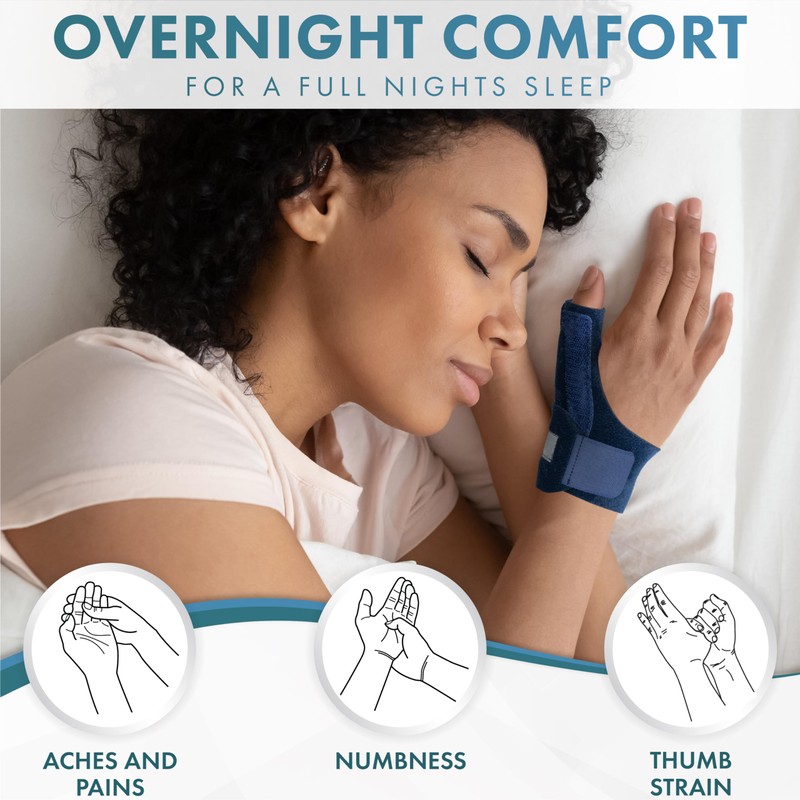 Actesso Neoprene Thumb Splint Support Brace – Thumb Spica for