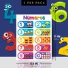 Números 1-10 Spanish Chart for Preschool to Gradeschool Kids –
