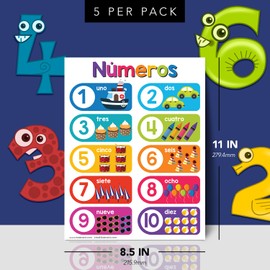 Números 1-10 Spanish Chart for Preschool to Gradeschool Kids – Numbers 1-10 Educational Visual Learning Aid Poster Decoration for Classrooms | Glossy Durable Cardstock | 8.5 x 11 | 5 per Pack