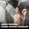 HOPOPRO 5-Mode High Pressure Shower Head - High Flow Fixed