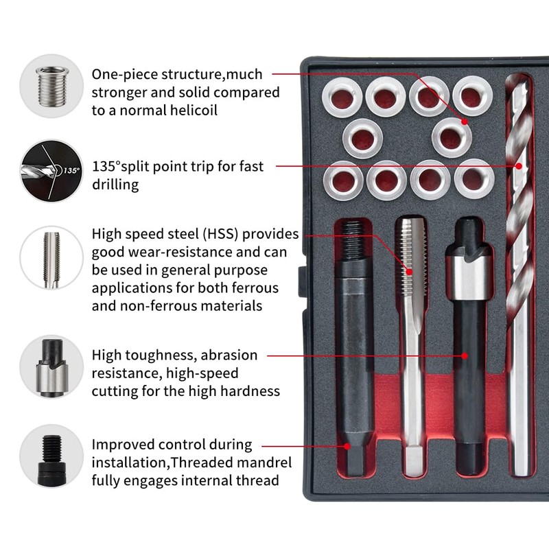 SENNMONN M8x1.25 Thread Repair Kit with 11.7mm Insert HSS Drill,