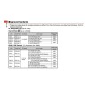 Relay Para Tarjeta Electrónica De Refrigerador Relevador 16a