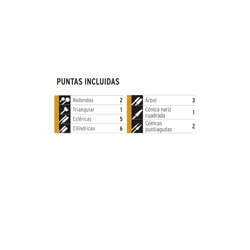 Truper MOTO-20PD, Juego de 20 puntas diamantadas para mototool