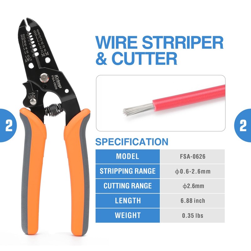 iCrimp Wire Crimping Tool Kit with Wire Stripper and Ratcheting