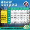 Ultra Heavy Duty Green Grease Tube (14oz - 1 Pack)