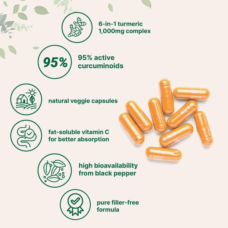 Micro Ingredients Turmeric Curcumin 1,000mg | 95% Curcuminoids with Black