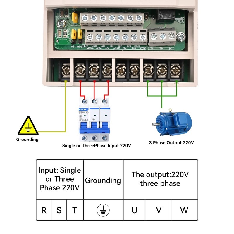 MOLLOM VFD 1.5KW 2HP 5.1A 220V Single or Three Phase