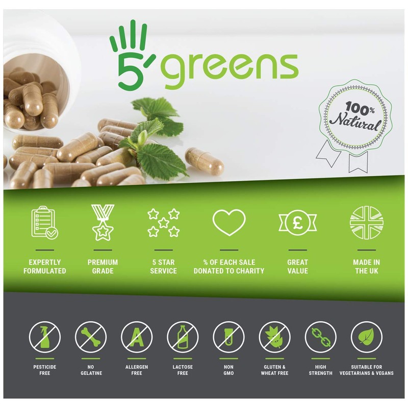 Olive Leaf Extract (Non-GMO) Super Strength: 40% Oleuropein - 450mg