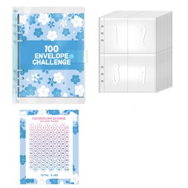 EsiFare Money Management File, Money Management Binder, 100 Day Savings Challenge, A5 Binder, Budget Management, Savings Management, 100 Day Challenge, Commemorative Photos, Receipts, Insurance Cards