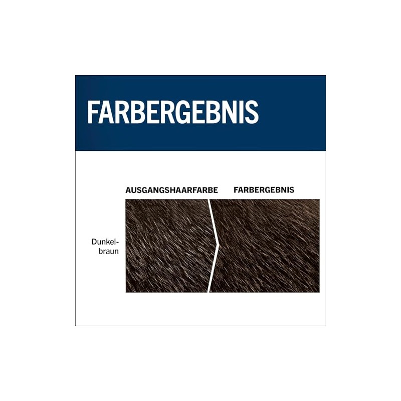 Schwarzkopf Men Perfect Beard Colouration 80 Natural Black/Brown Level 2