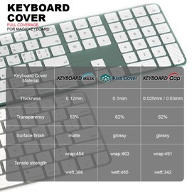 Kiss Cover Keyboard/Control Cover for iMac Apple Wireless Magic Keyboard with Touch ID (no Numeric Keypad) [2 Pack] - Complete Coverage Protects Touch ID Waterproof Easy Clean