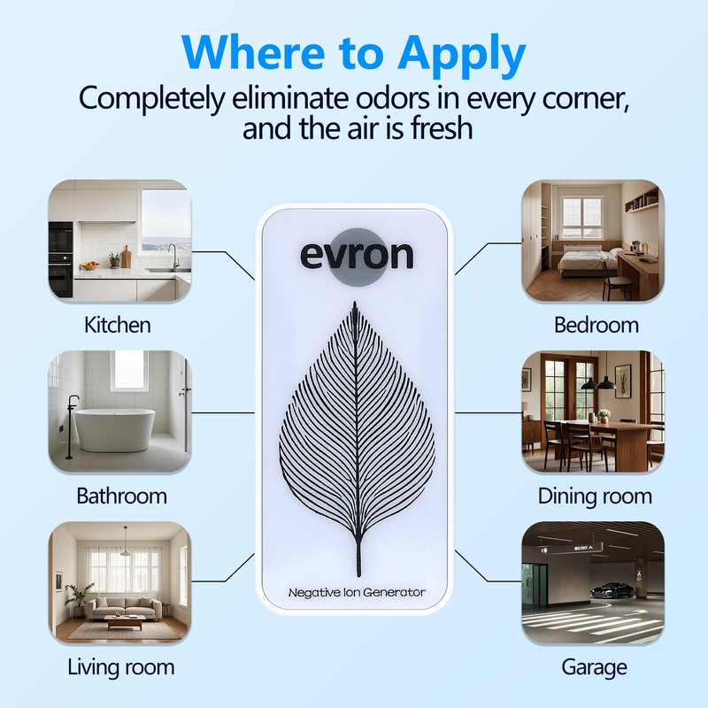 Air Ionizers for Home, Ultra-Thin Filterless Plug-In Negative Ion Generator,