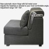 Recliner Hardware，Recliner Gear Adjustment Hardware，Concealed Hinge， for Folding Sofa Bed